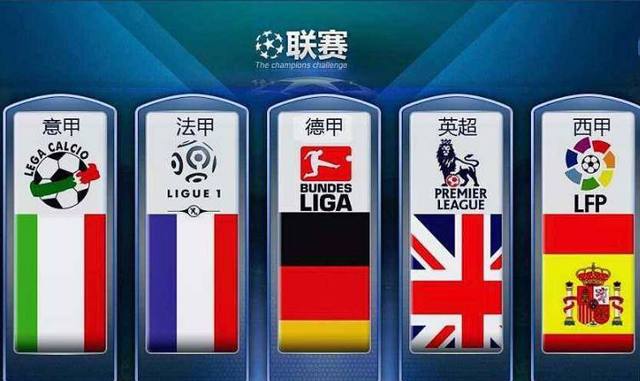 中国足球将